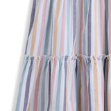 <img src="Blue-Rainbow-Stripe-Tiered-Sleeveless-V-Neck-Dress.jpg" alt="Blue Rainbow Stripe Tiered Sleeveless V-Neck Dress" loading="lazy">